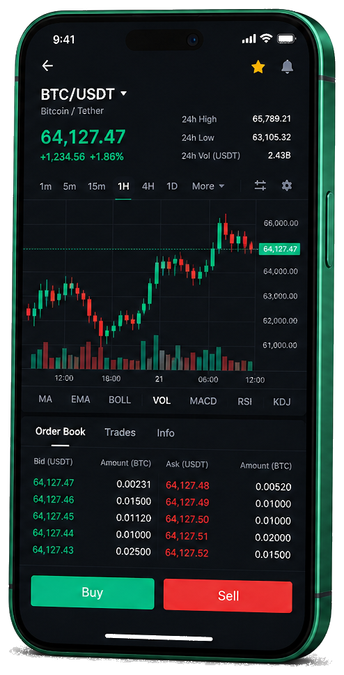 Mobiele handelsinterface van EquLum App AI — live BTC/USDT-grafiek met orderboek en functies voor kopen en verkopen